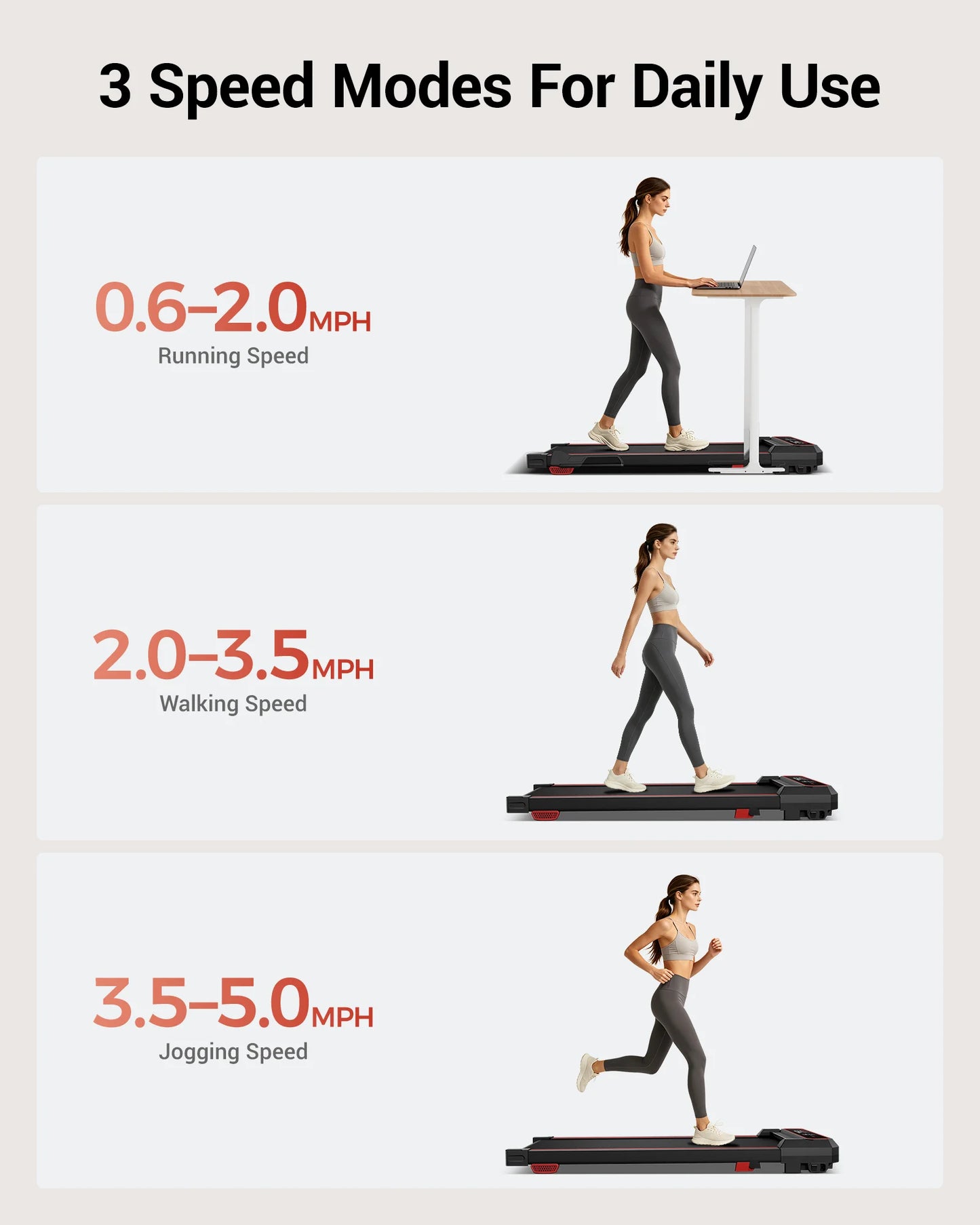 UMAY Foldable Walking Pad Treadmill, Under Desk Walking Machine for Home Office, Portable Compact Electric Treadmill with LED Display