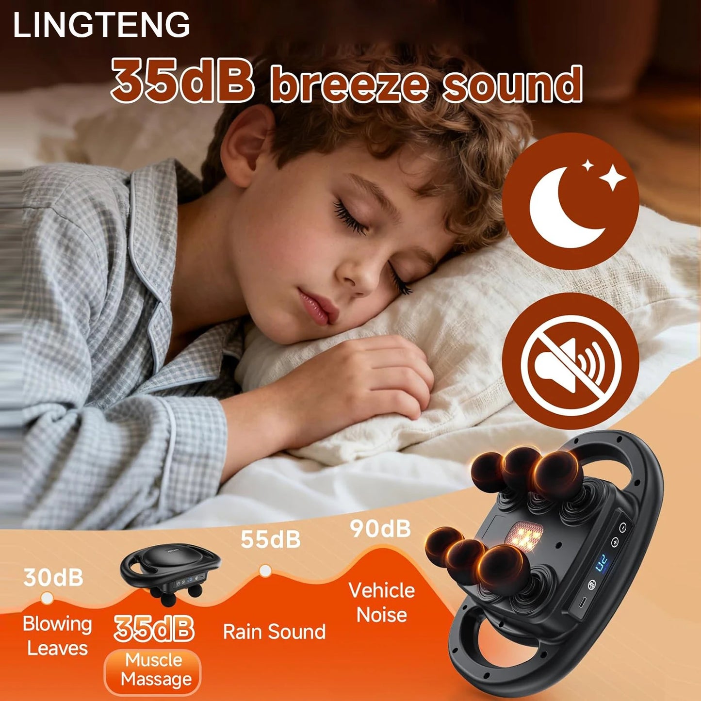 Deep Tissue Massage Gun, equipped with 6 head muscle massagers, a back massager, a percussive massage tool, and a handheld massager, featuring 9 intensity levels and 4 modes