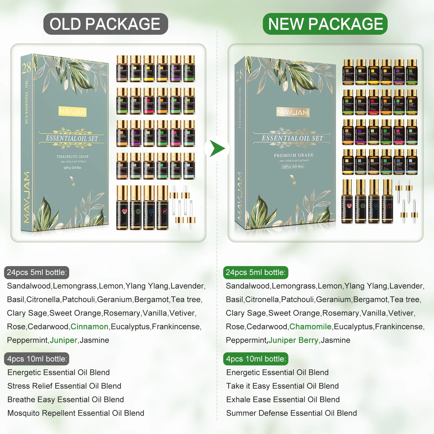 28pcs Pure Natural Essential Oils Gift Set For Humidifier Diffuser Lavender Vanilla Sage Jasmine Rose