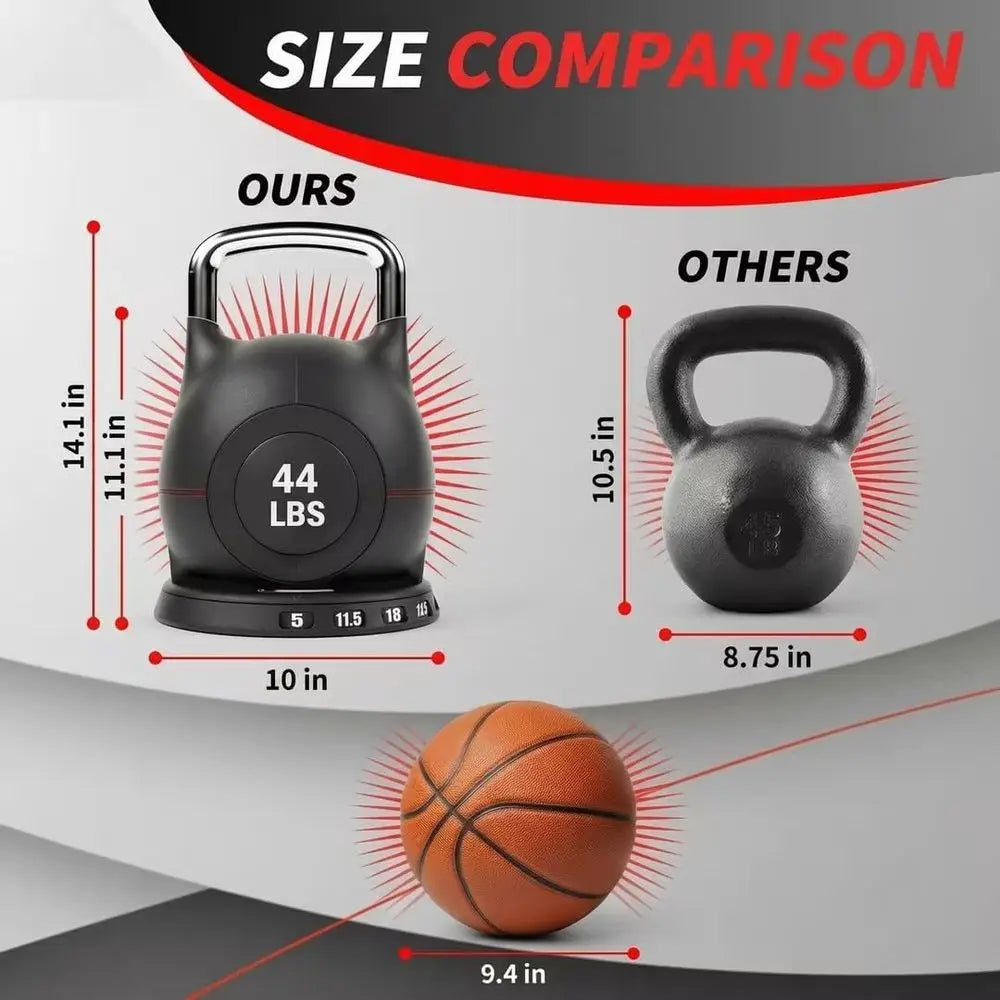 7 In 1 Adjustable Kettlebell Set 22.5/44LB Quick Adjust Weight With Safety Lock Space Saving For Full Body Cross Training